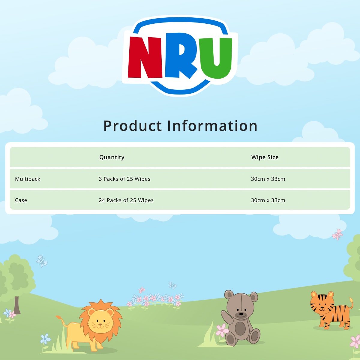 NRU XXL Lightly Scented Wet Wipes