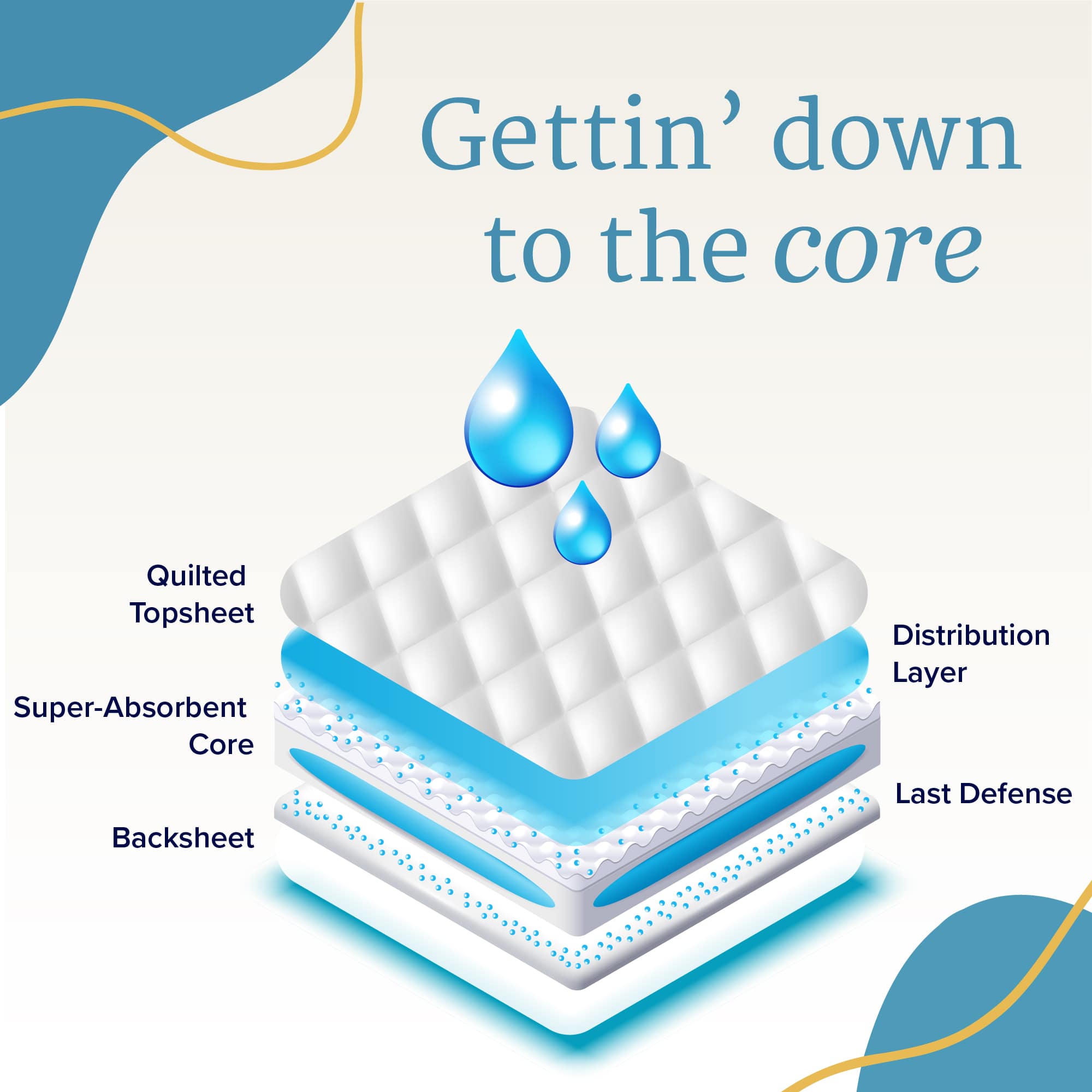 NorthShore MEGAMAX Tie-Dye