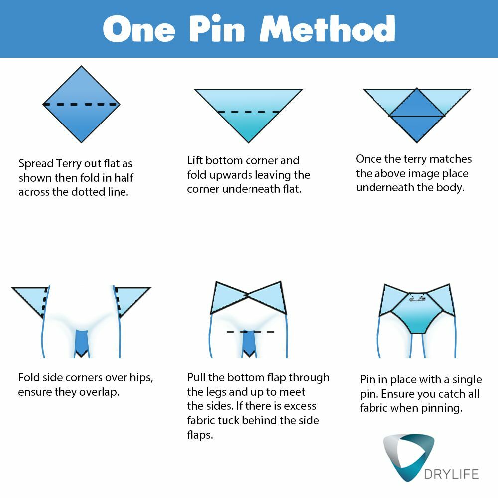Drylife Terry Towelling Squares - 48-inch - 300gsm
